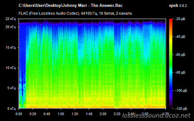 Johnny Marr - The Answer - spectrogram