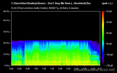 Queen - Don't Stop Me Now (...Revisited) - spectrogram