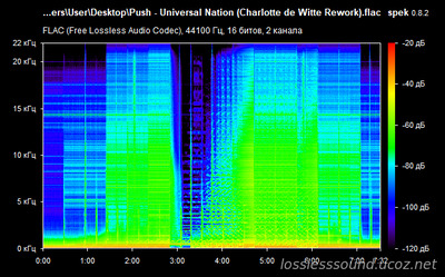Push - Universal Nation - spectrogram