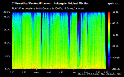 Phantom - Poltergeist - spectrogram