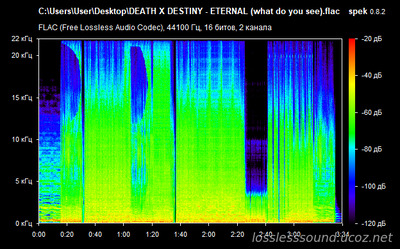 DEATH X DESTINY - ETERNAL - spectrogram