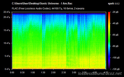 Sonic Universe - I Am - spectrogram
