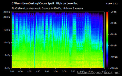 Cobra Spell - High on Love - spectrogram