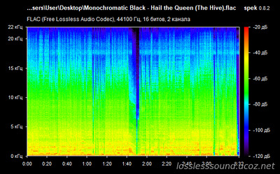 Monochromatic Black - Hail The Queen (The Hive) - spectrogram