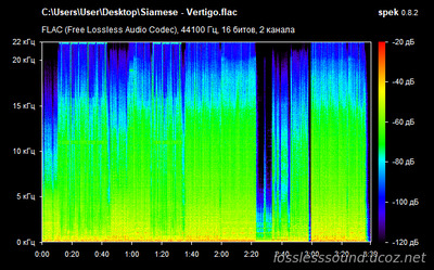 Siamese - Vertigo - spectrogram
